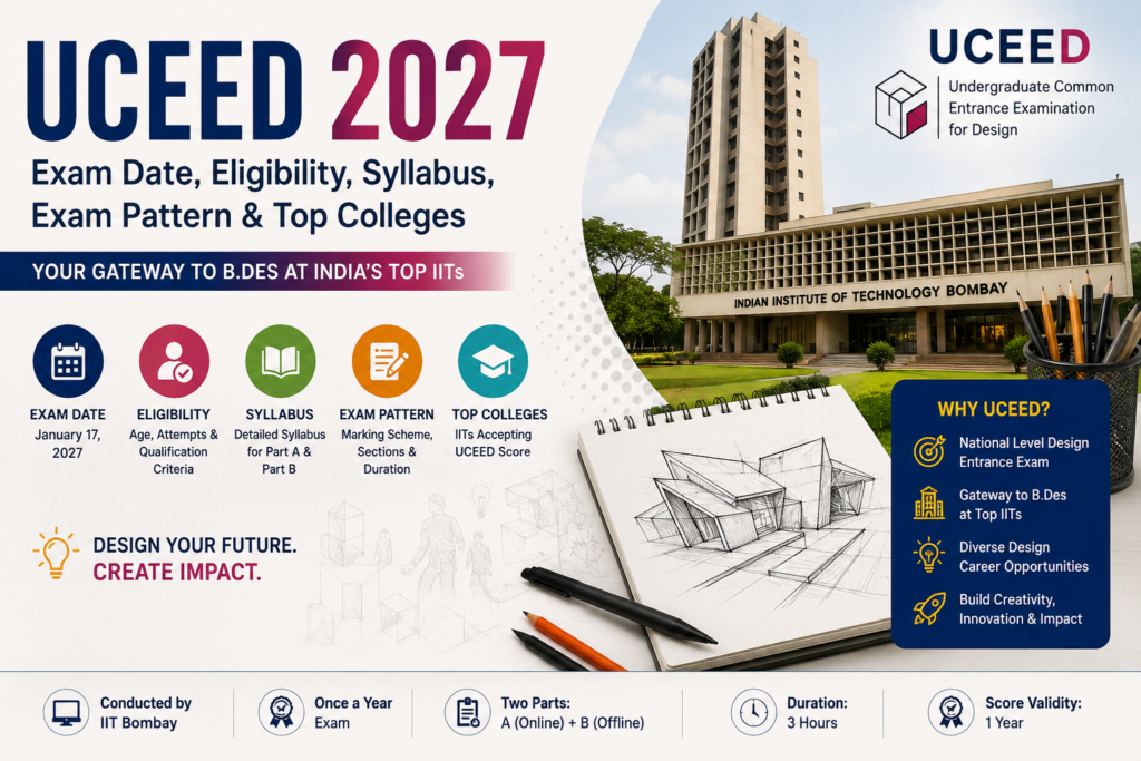 UCEED 2027 Exam Date Eligibility Syllabus Exam Pattern Top Colleges