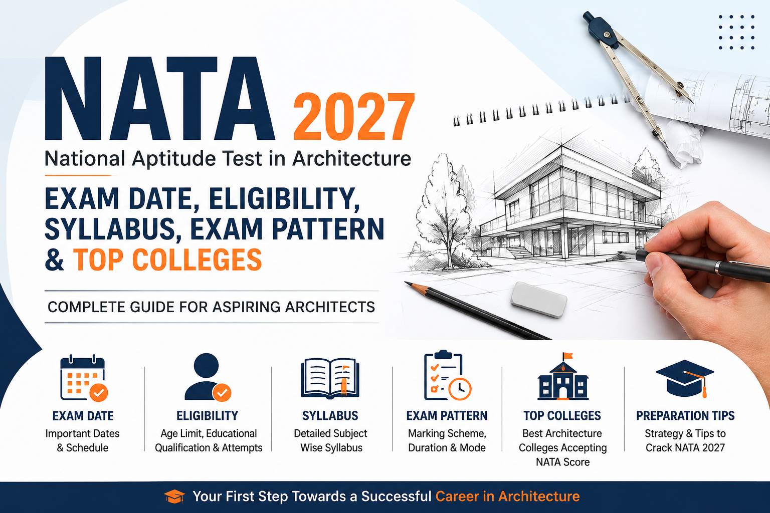 NATA 2027 exam guide overview