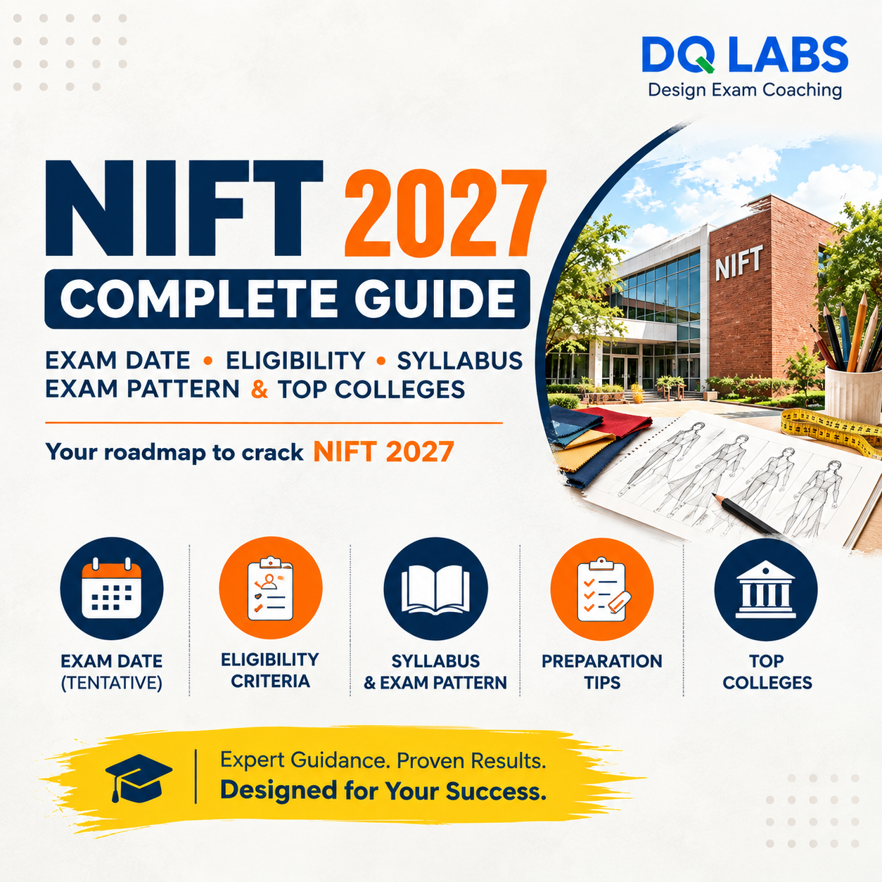 NIFT 2027